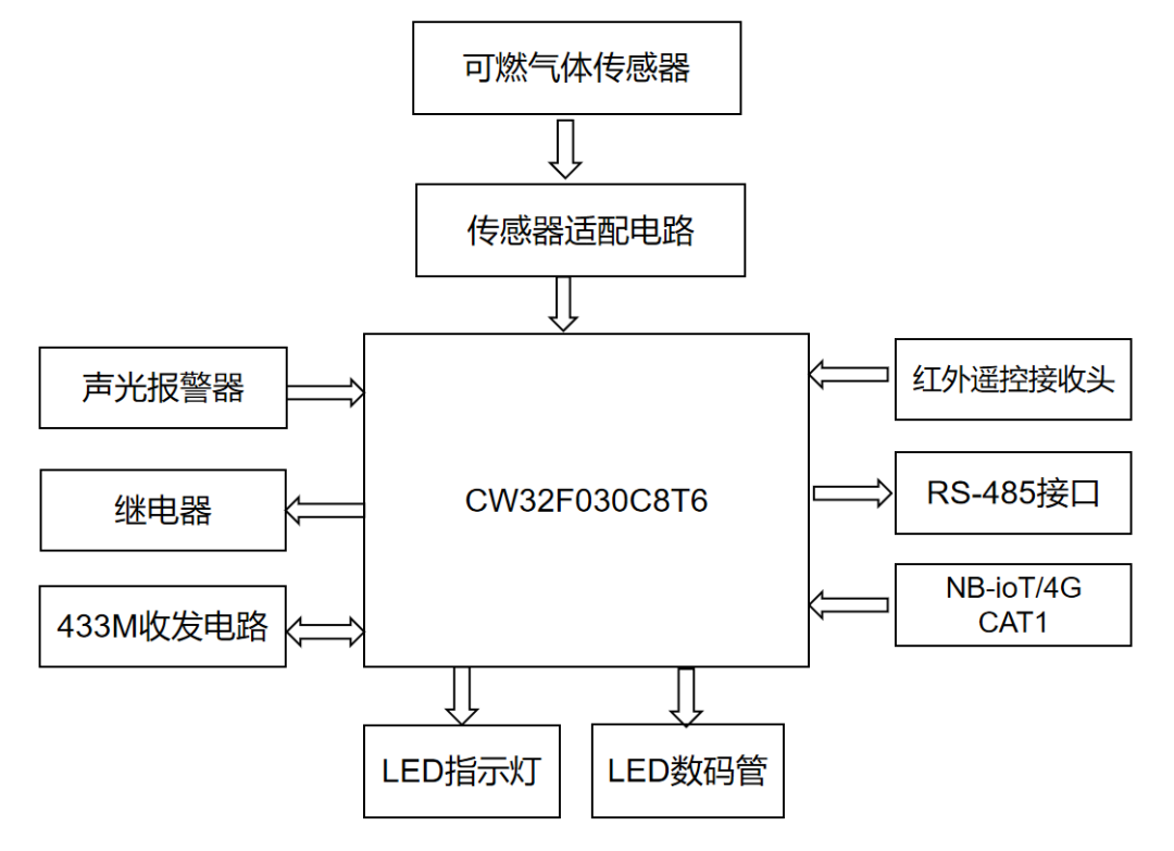 &#20048;&#23478;&#65288;&#20013;&#22269;&#65289;&#26377;&#38480;&#20844;&#21496;&#32;&#124;&#32;&#28020;&#23460;&#32;&#124;&#32;&#20048;&#23478;